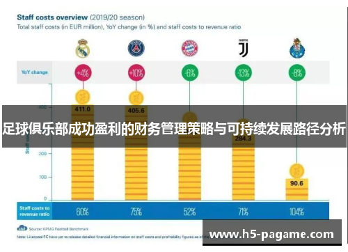 足球俱乐部成功盈利的财务管理策略与可持续发展路径分析